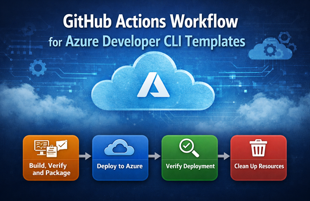 thumbnail for this post