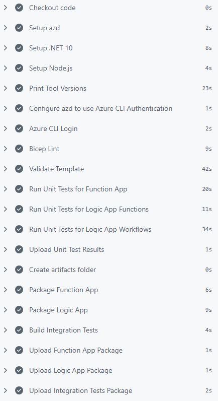 Build, Verify and Package job