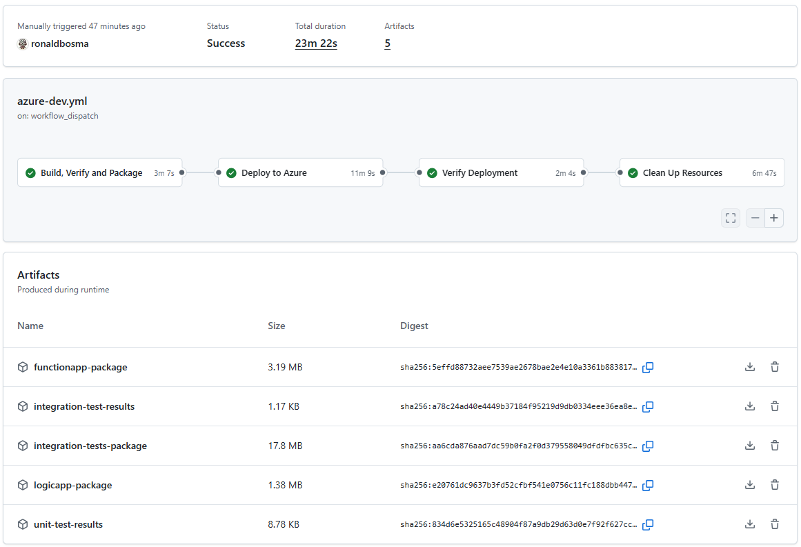 GitHub Actions Workflow Summary