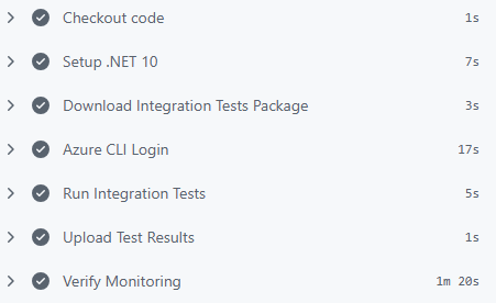 Verify Deployment job