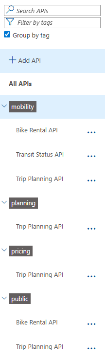 APIs grouped by tag including operation-level tags